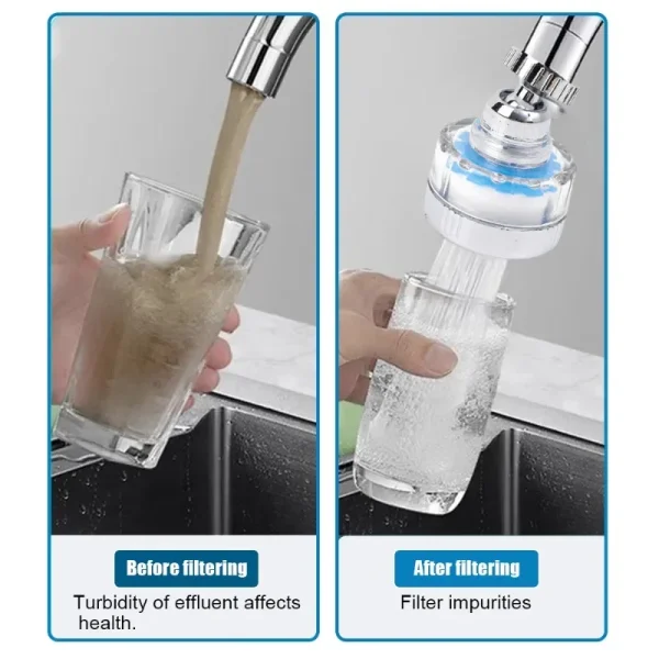 10-1pcs Water Outlet Purifier Kit Universal Faucet Filter for Hard Water Bathroom Shower Head Replacement Filter Remove Chlorine - Image 4